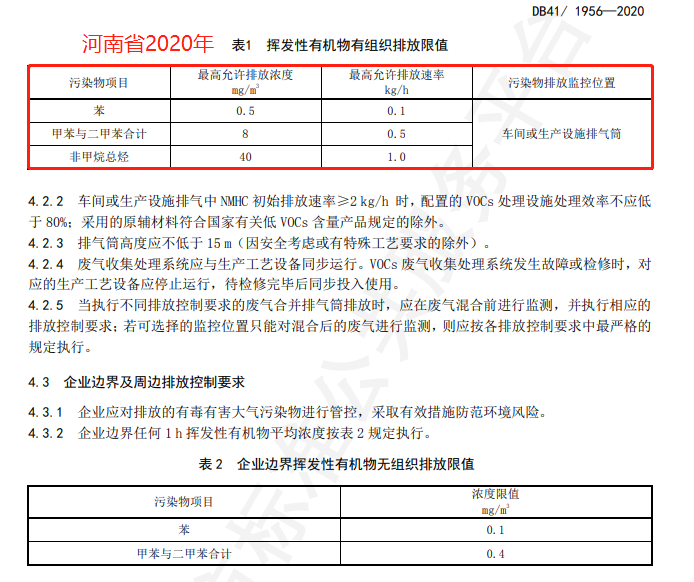 河南省2020年.png