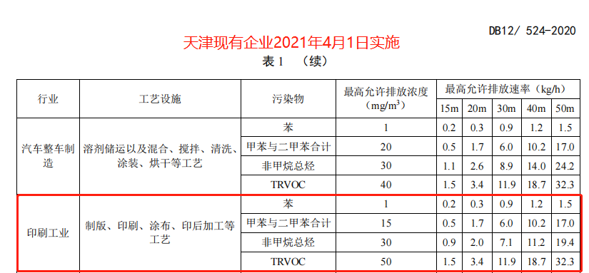 天津市.png 天津市.png