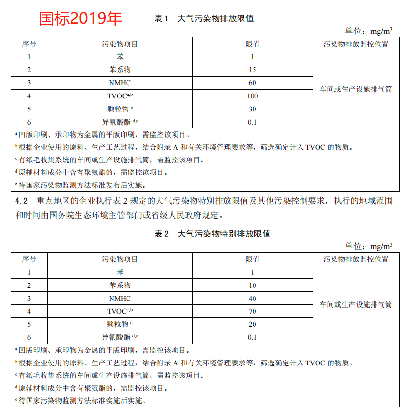 新國標(biāo).png 新國標(biāo).png