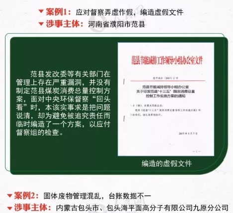 中央環(huán)境保護督察