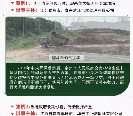 中央環(huán)境保護督察