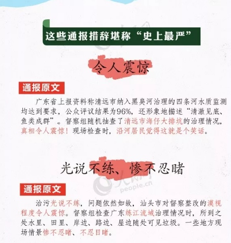 中央環(huán)境保護督察