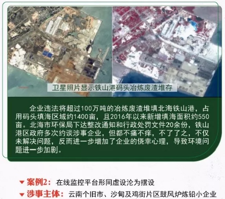 中央環(huán)境保護督察