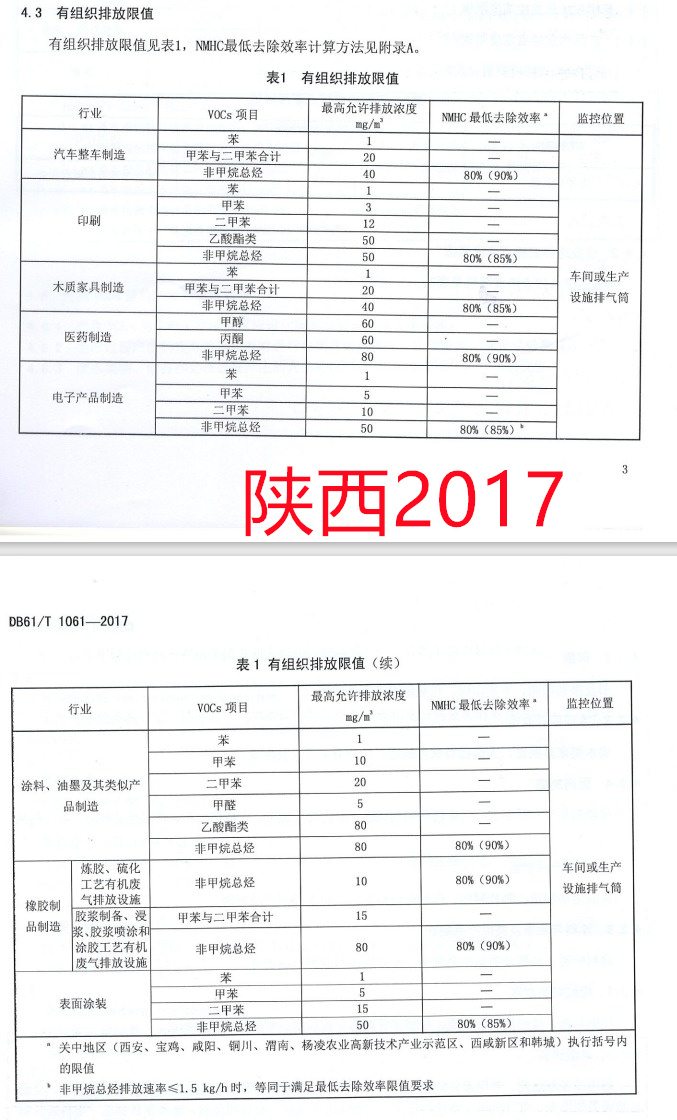 陜西2017.jpg