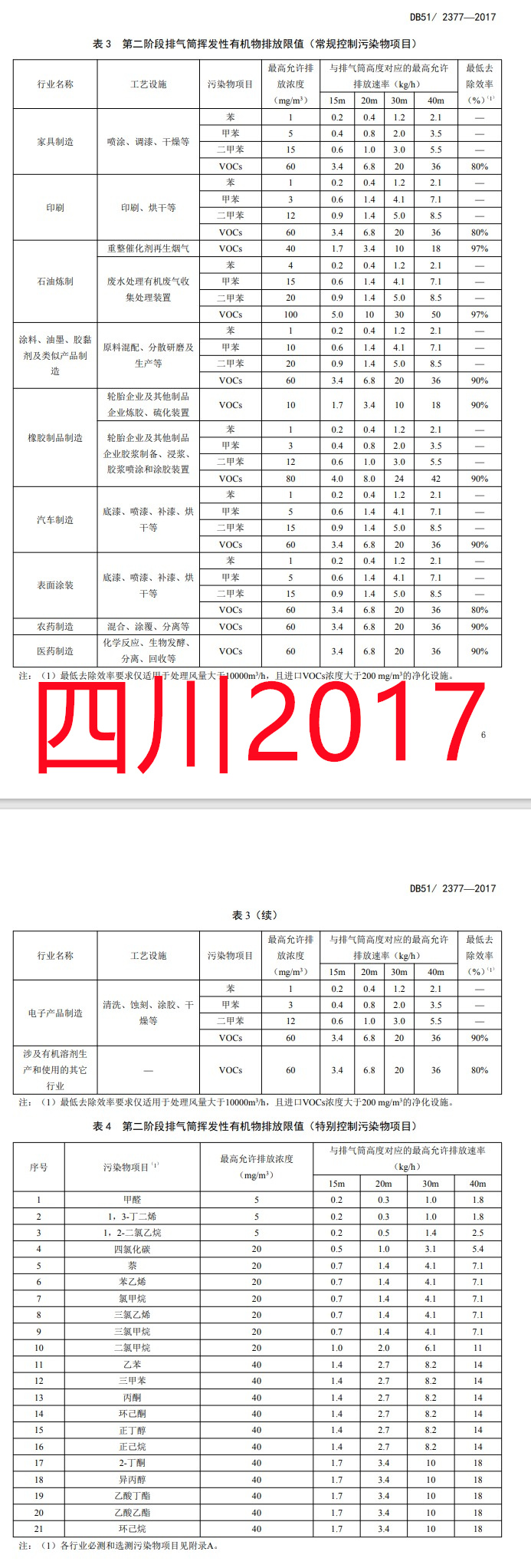 四川2017.jpg