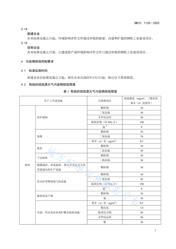 042010125796_0附件2鋼鐵行業(yè)大氣污染物排放標準-文本-報批稿-模版改_8.png