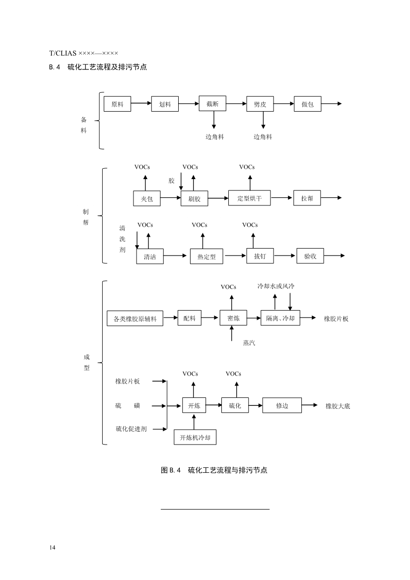 042908362958_0《制鞋行業(yè)揮發(fā)性有機(jī)廢氣治理工程技術(shù)規(guī)范》征求意見稿_18.Jpeg