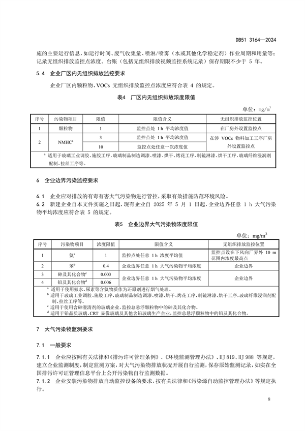 032113390351_0玻璃工業(yè)大氣污染物排放標(biāo)準(zhǔn)(DB513164-2024FDIS)_11.png