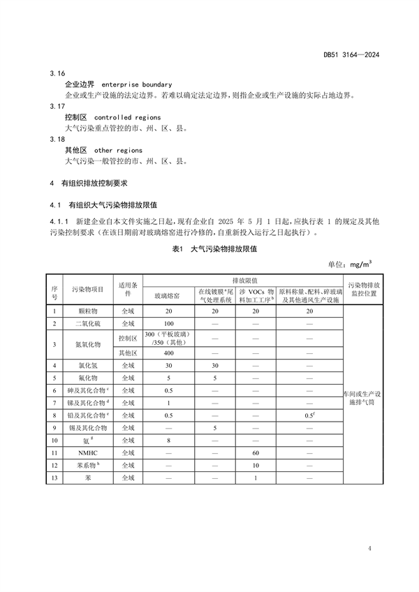 032113390351_0玻璃工業(yè)大氣污染物排放標(biāo)準(zhǔn)(DB513164-2024FDIS)_7.png